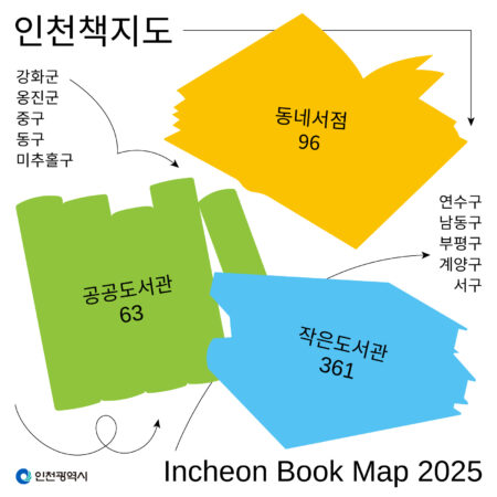 PDF | 인천책지도8 Incheon Book Map 2025 지도 포스터