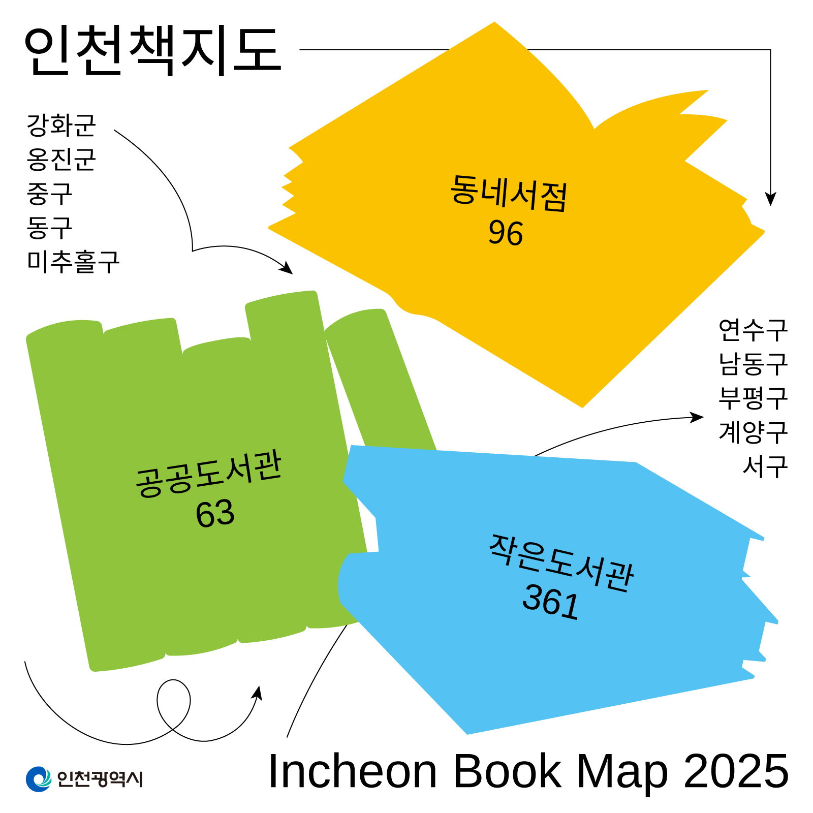 PDF | 인천책지도8 Incheon Book Map 2025 지도 포스터